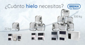¿Cuánto hielo necesitas?